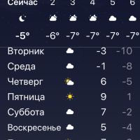 Переезжаю! Хочу вырваться из Искитима, но финансы поют романсы... 63264AC0-C528-466E-8CEB-5EB7B4221709.png